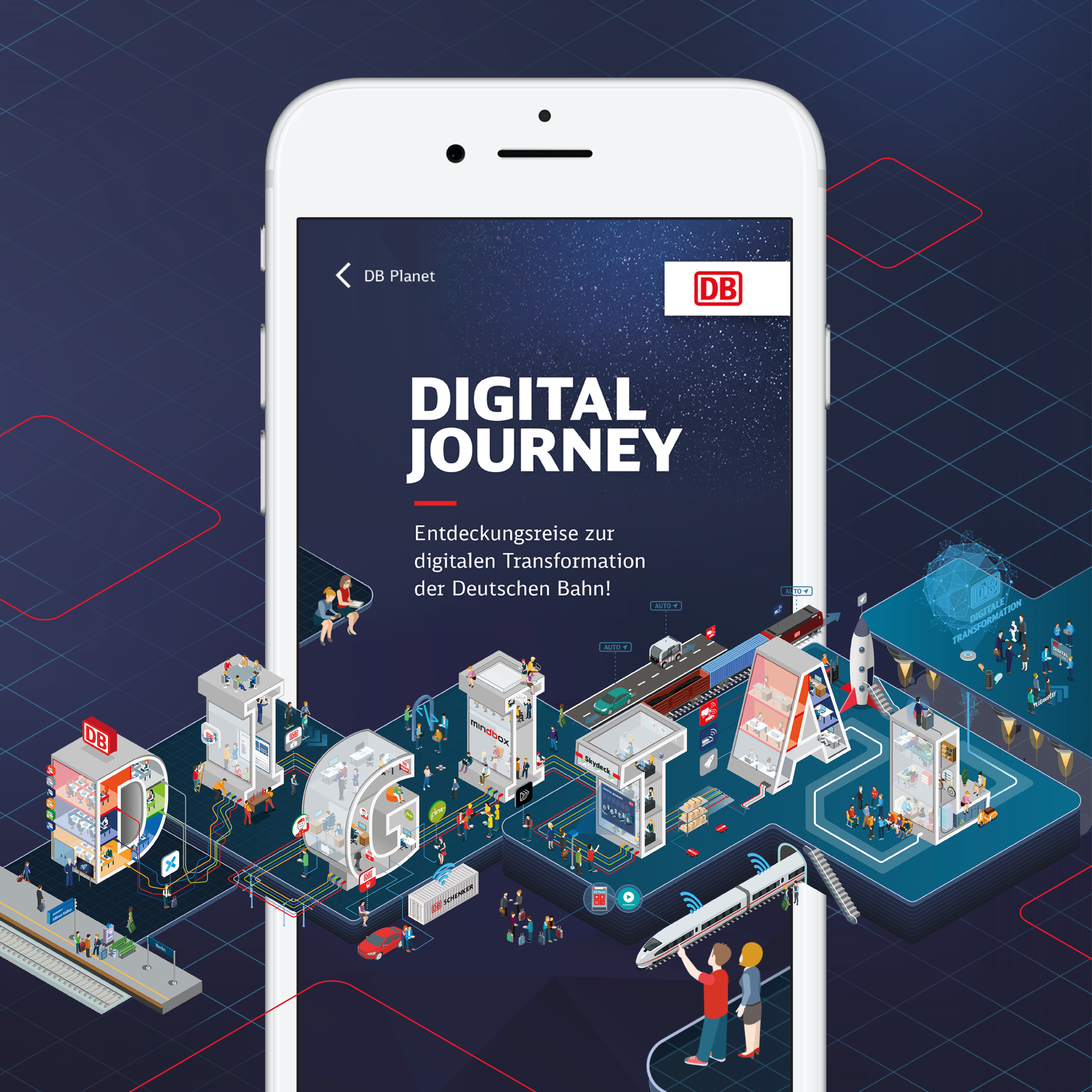 DB Digital Journey